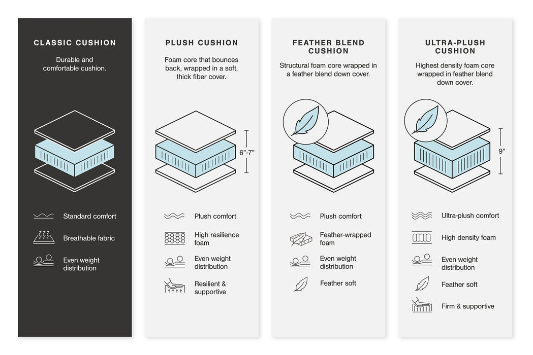 Midnight-Madness Oversized Accent Ottoman - Hello Home Furniture & Mattress (Longmont, CO)