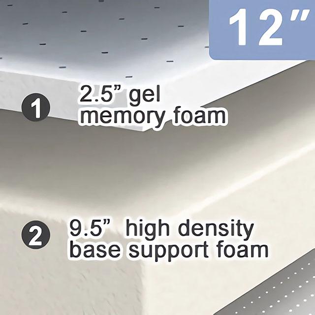 Artemisia 12" Memory Foam Mattress - Hello Home Furniture & Mattress (Longmont, CO)