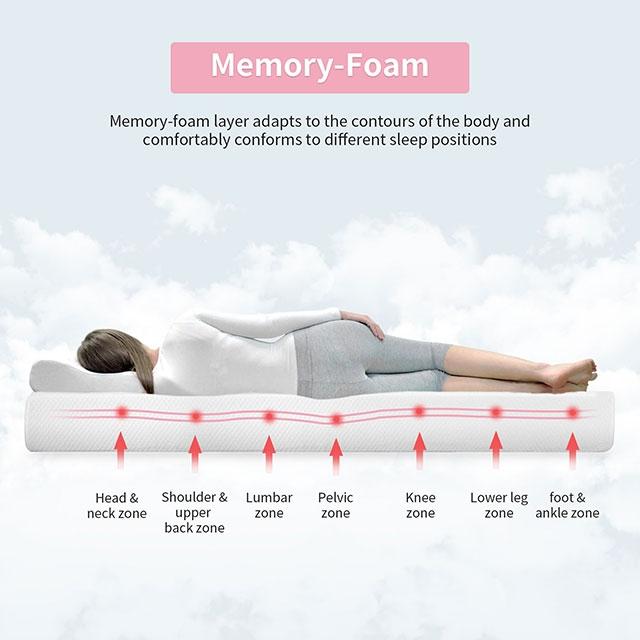 Artemisia 8" Cal. King, E.King, Full, & Queen Memory Foam Mattress - Hello Home Furniture & Mattress (Longmont, CO)