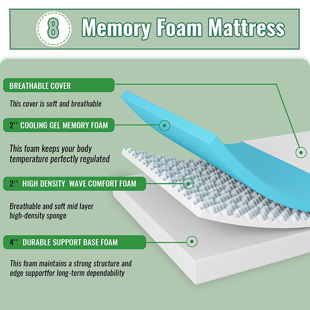 Coreopsis 8" Memory Foam Wave Comfort